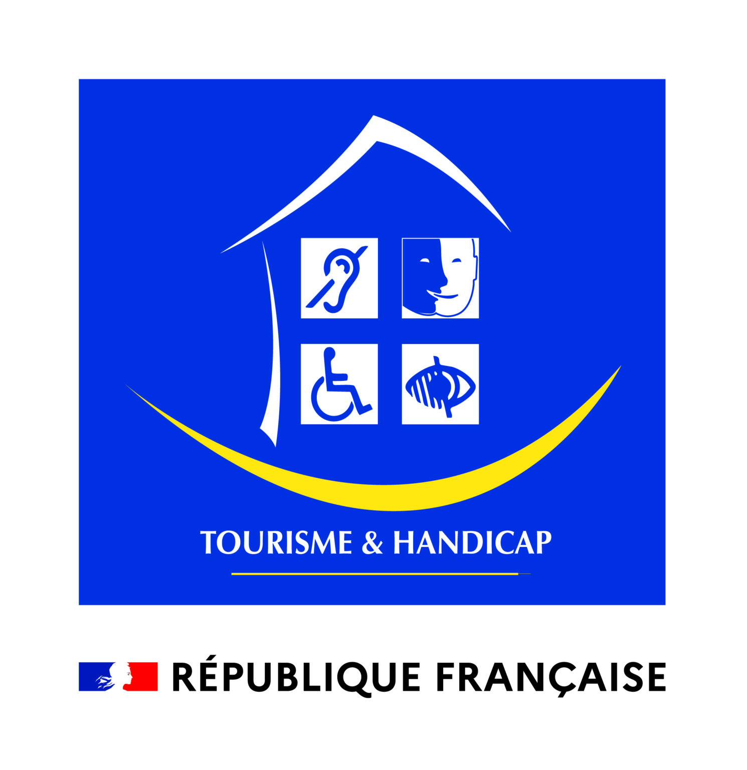 Tourisme & Handicap - Le site du Fâ